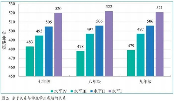 全國家庭教育指導(dǎo)師培訓(xùn)網(wǎng)_家庭指導(dǎo)師培訓(xùn)師資格證_國培網(wǎng)的家庭教育指導(dǎo)師