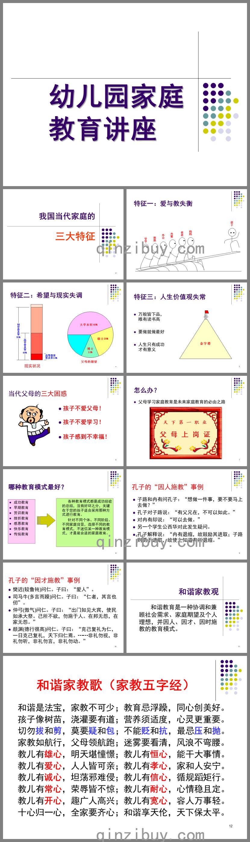 幼兒園家庭教育講座系列課件