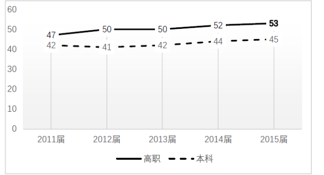 家庭教育差距_家庭教育差異_家庭教育的差異性表現