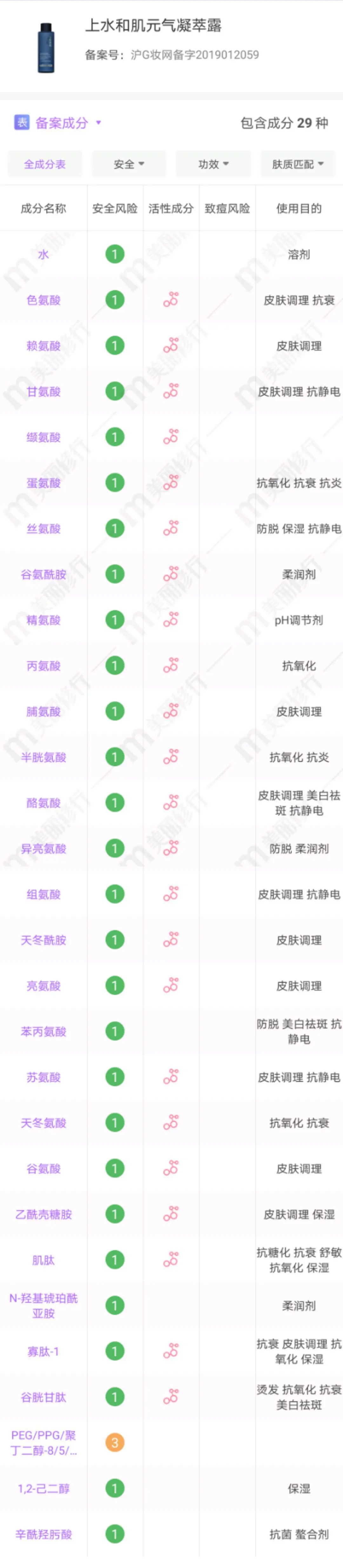 護膚效果溫和刺激品補水好嗎_護膚溫和不刺激套裝哪個牌子好_什么護膚品溫和不刺激補水效果好